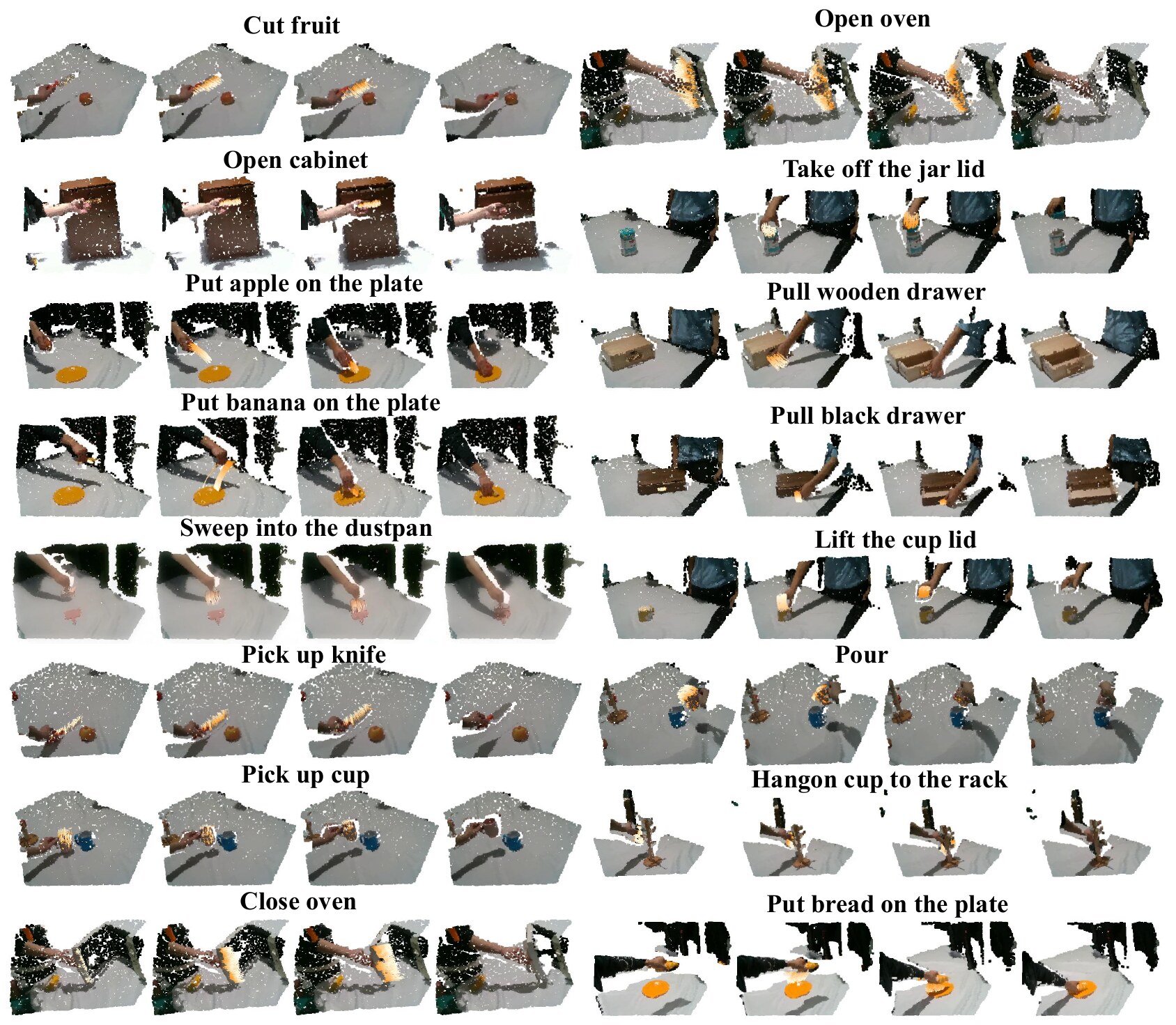 Visualization of action-oriented 4D affordances across sixteen human interaction clips